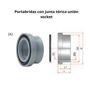 Portabridas NIRON PREMIUM con junta tórica unión socket Ø75mm Portabridas NIRON PREMIUM con junta tórica unión socket Ø75mm