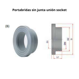 Portabridas NIRON PREMIUM sin junta unión socket Ø90mm Portabridas NIRON PREMIUM sin junta unión socket Ø90mm