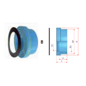 Portabridas NIRON CLIMA con junta plana unión socket Ø110mm