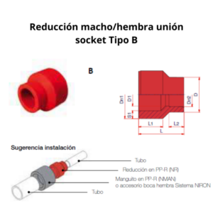 Reducción macho/hembra unión socket Ø32/20mm