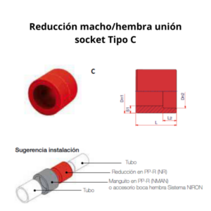 Reducción macho/hembra unión socket Ø32/25mm