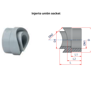 Injerto Unión Socket D160/200 SALIDA D25 PPR CT RA7050