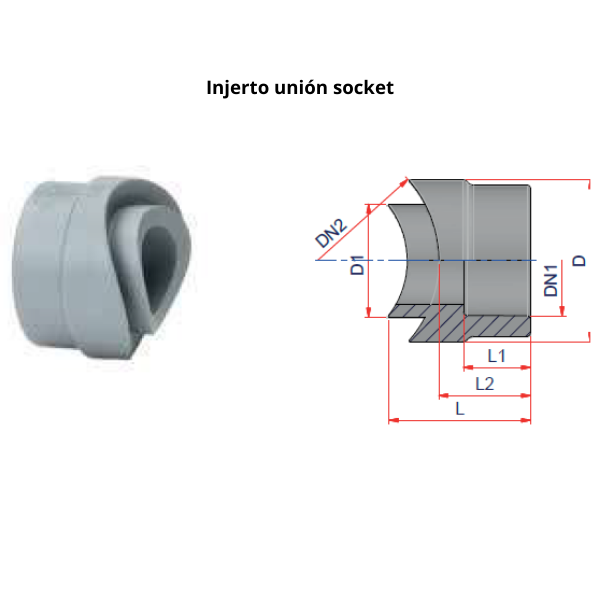 Injerto Unión socket NIRON PREMIUM D50 SALIDA D20 PPR CT RA7050 Injerto Unión socket NIRON PREMIUM D50 SALIDA D20 PPR CT RA7050