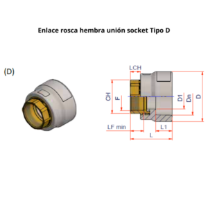Enlace rosca hembra NIRON PREMIUM unión socket Ø 63mm 1 1/2″